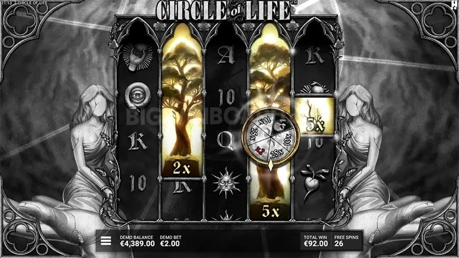 Online Gambling in Philippines